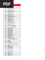 BOP Branch Codes and Addresses List | PDF