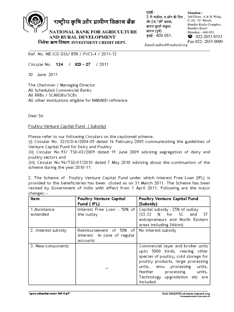 poultry-venture-capital-fund-subsidy-nabard-pdf-loans-interest
