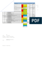 Agenda-Initial Audit Sheet