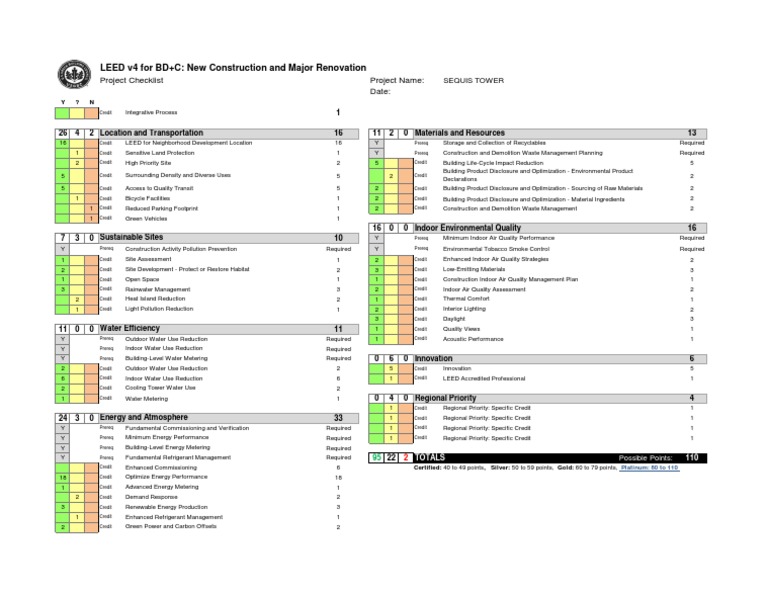 LEED v4 For BD+C: New Construction and Major Renovation: Project ...