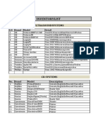 Arab Health UAE Inventory