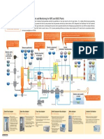 HORIBA Emission Monitoring Solutions For Power Plants