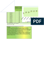 VARIABLES DE PRODUCCION AGRICOLA DE Haba Grano Verde