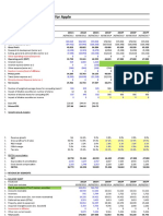 Financial Statement Model For Apple: $ MM Except Per Share