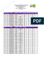 Compostela National High School Grading Sheet