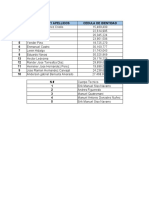 Nomina-Futsal