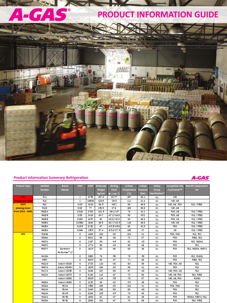 Refrigerant Product Guide 7277 Option1 For Web | PDF | Heating ...