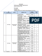 Kisi-Kisi Soal Pat Senbud KLS Xi (Xi-1 - Xi-10)