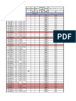 ACCT 201 Scores May 4 2020