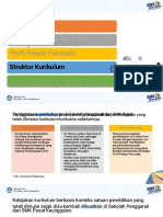 PDF Ek Modul Kerangka Kurikulum Struktur Kurikulum Compress