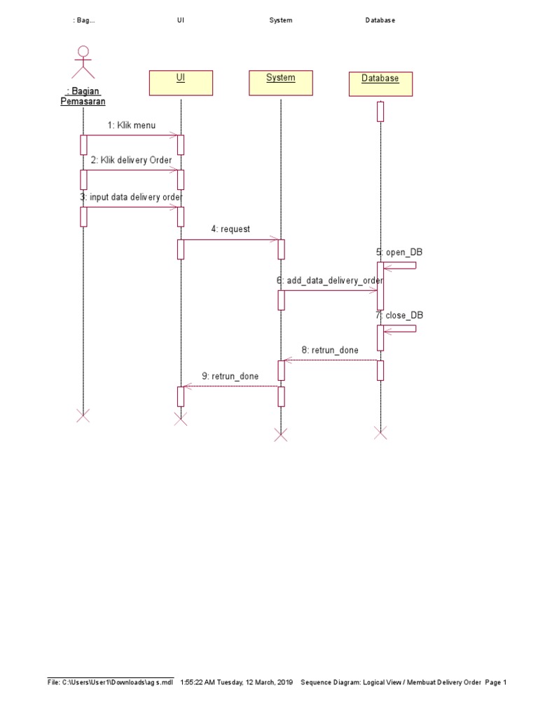 Sequence Diagram Membuat Delivery Order | PDF