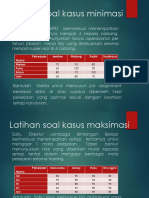 Metode Soal Penugasan