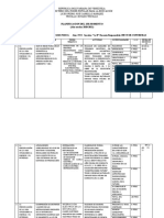 Planificacion Del 1er Momento Area de Formacion Fisica 5to Año