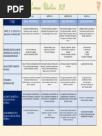 Semana Patriótica 2021