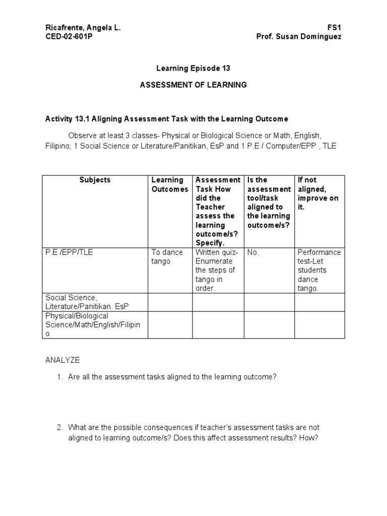 Aligning Assessment with Learning Outcomes | PDF | Educational ...