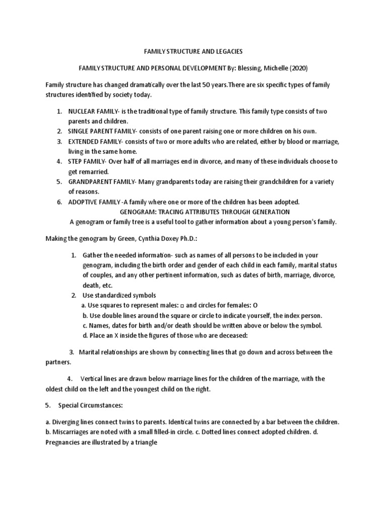 Family Structures and Genograms Explained | PDF