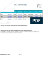 Schedules For Masan, Korea, Republic of Korea To Jakarta/T.Priok, Indonesia