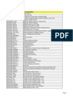 EWM Tables (7)