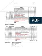 Department of Chemical Engineering R17: Foreign Language (Audit)