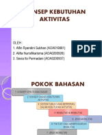 Konsep Kebutuhan Aktivitas