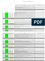 Self Assesment & Pembagian Tugas ADMEN 2021 HM