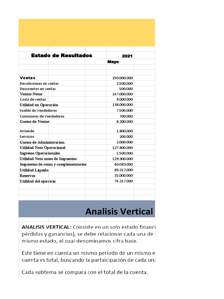 Balance General y Estado de Resultados 2.0 | PDF | Hoja de balance ...