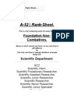 OFFICIAL A-52 - Rank Sheet. - Managed by O5 Head