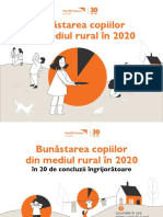 Infografice Raport de Bunastare A Copilului Din Mediul Rural 2020