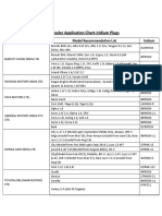 4 - Wheeler Application Chart-Iridium Plugs: Company Model Recommendation List Iridium