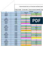 Cronograma de Actividades Julio