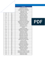 Directorio FARMATODO1