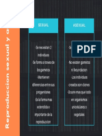 Diferencias de La Reproduccion Sexual y Asexual