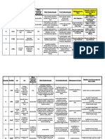 Incoterms Tablazat 2020-10-22