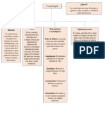 Cosmología 1