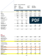 Flujo de Caja Aapl