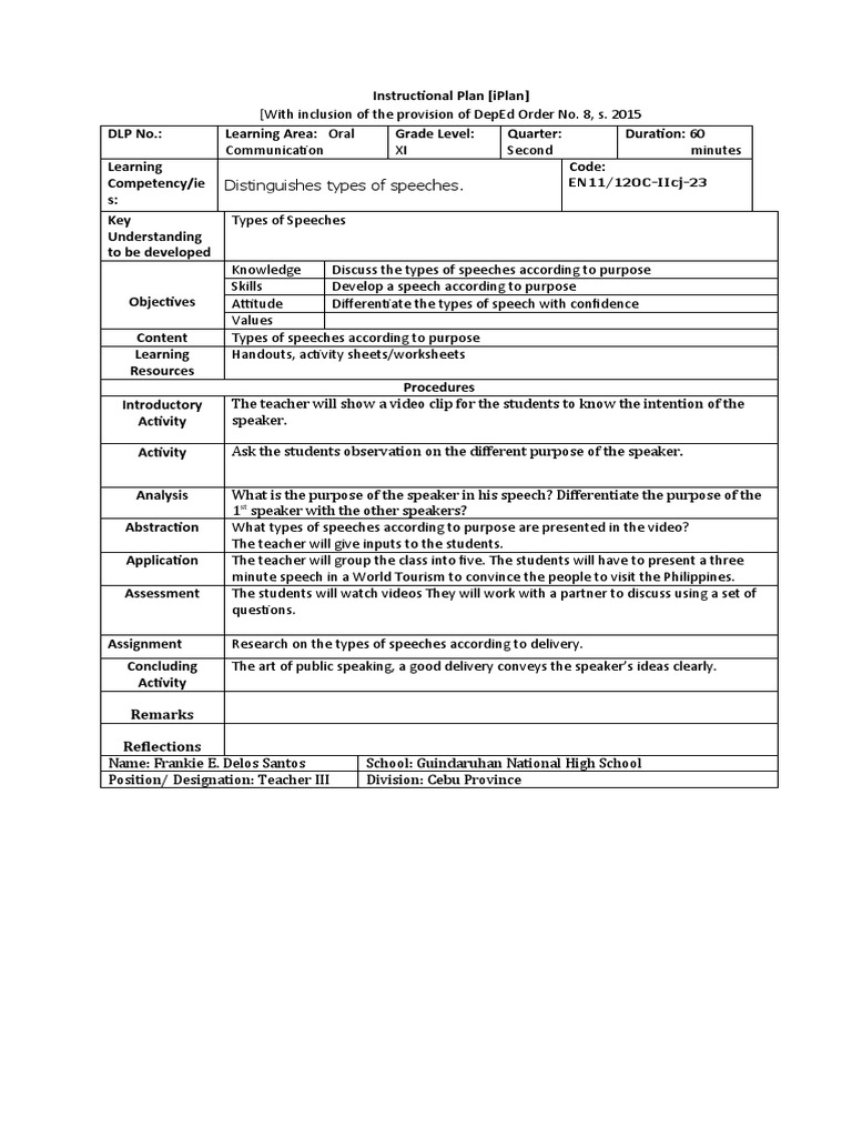 OC 23 Types of Speeches According To Purpose | PDF | Career & Growth