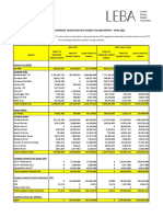 London Energy Brokers' Association Otc Energy Volume Report - April 2021