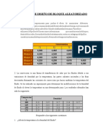 Ejercicios de Diseño de Bloque Aleatorizado