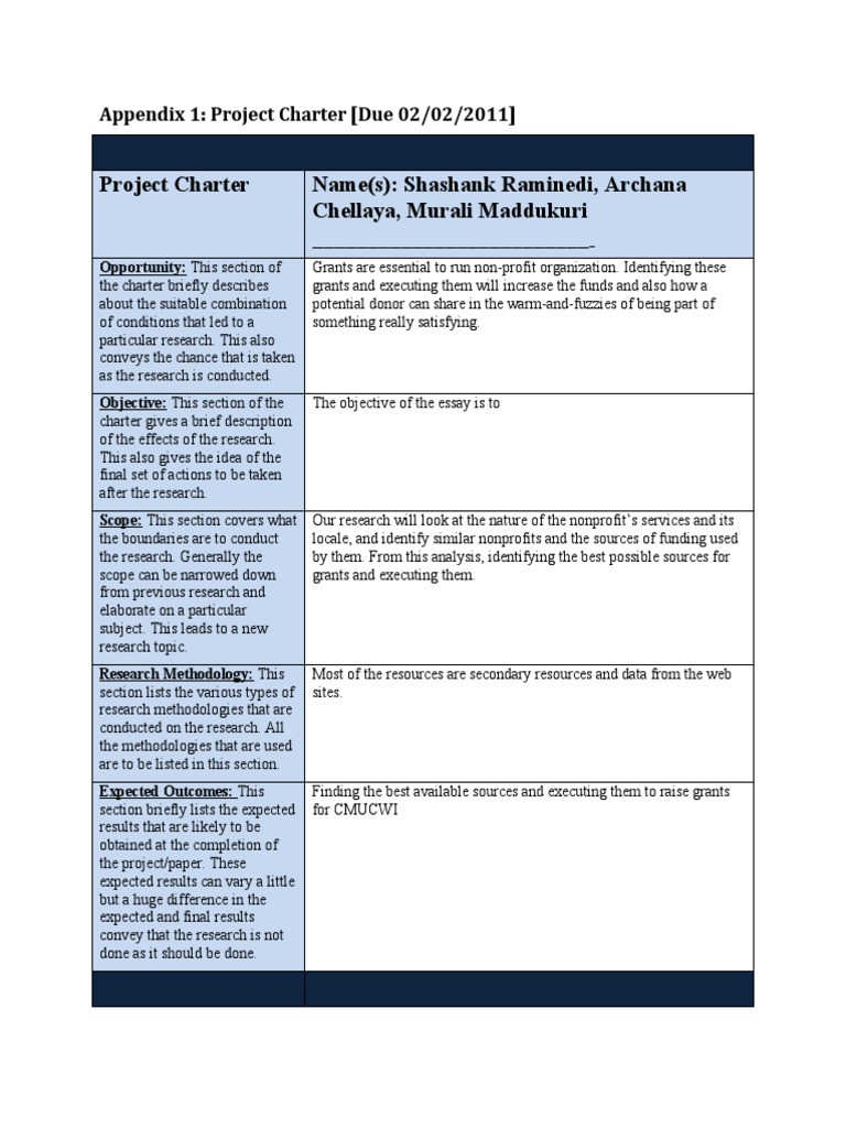 Charter | PDF