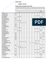 2018 Seamfil Colormatching Guide Formica Colors Instructions For Using This Chart