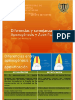 Dokumen.tips Diferencias y Semejanzas Entre Apexogenesis y Apexificacion (2)