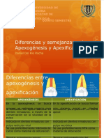 Dokumen.tips Diferencias y Semejanzas Entre Apexogenesis y Apexificacion (1)