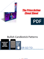 Price Action Cheatsheet