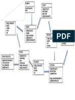 Documento de compra de productos con detalles de clientes, empleados y proveedores