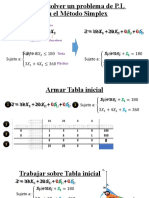 Programacion Lineal - Metodo Simplex 24-06-2021 67105