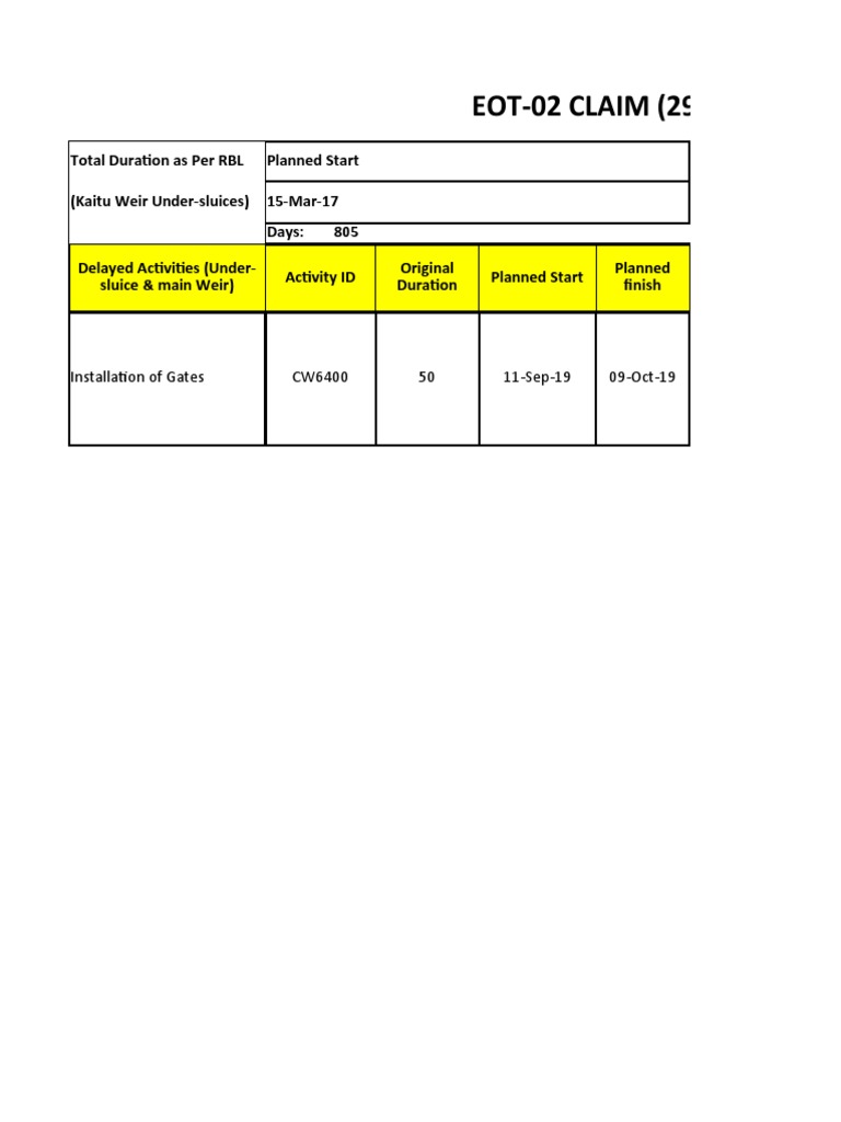 Cause Effect Analyisis Rev-2 | PDF | Nature