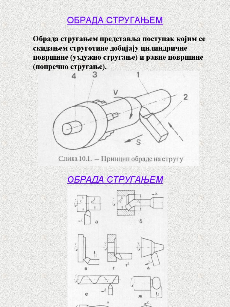 Obrada Struganjem | PDF