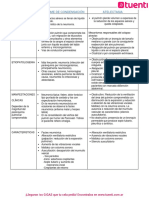 Síndrome de condensación y atelectasia