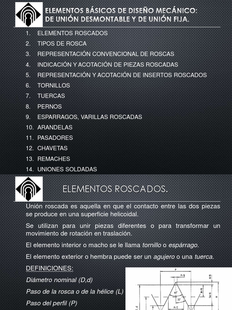 Simbología de Tuercas y Uniones Roscadas | PDF | Tornillo | Bienes ...