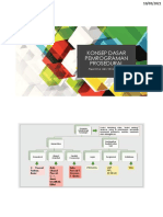 Konsep Dasar Pemrograman Prosedural